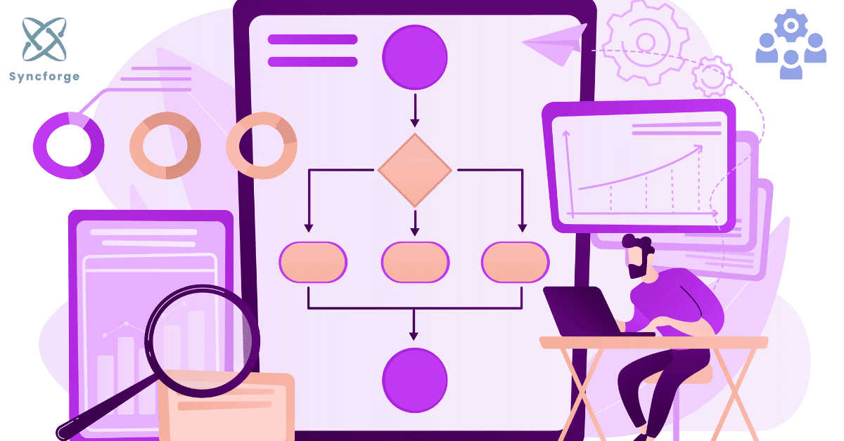 Discover the Top Best White Label Project Management Software for 2025