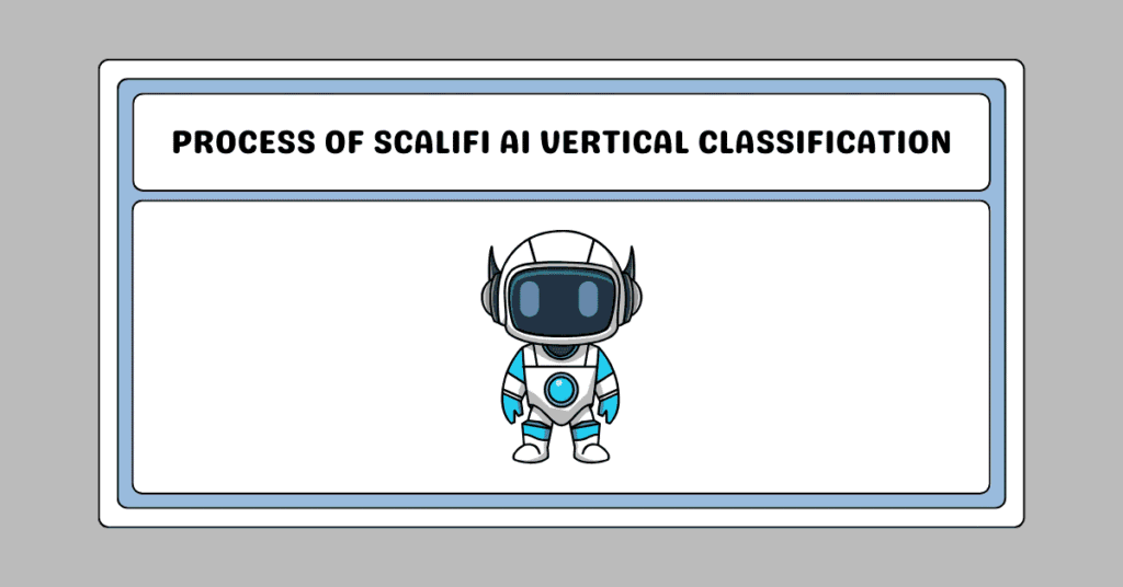 Process of Scalifi AI Vertical Classification