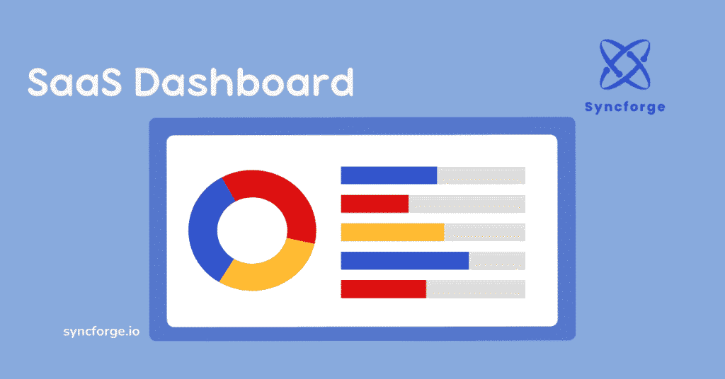 Real-time SaaS Monitoring When speed matters