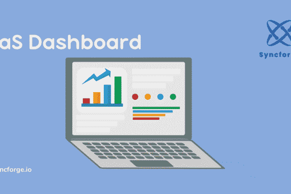 SaaS Dashboard Examples & KPI Templates Guide